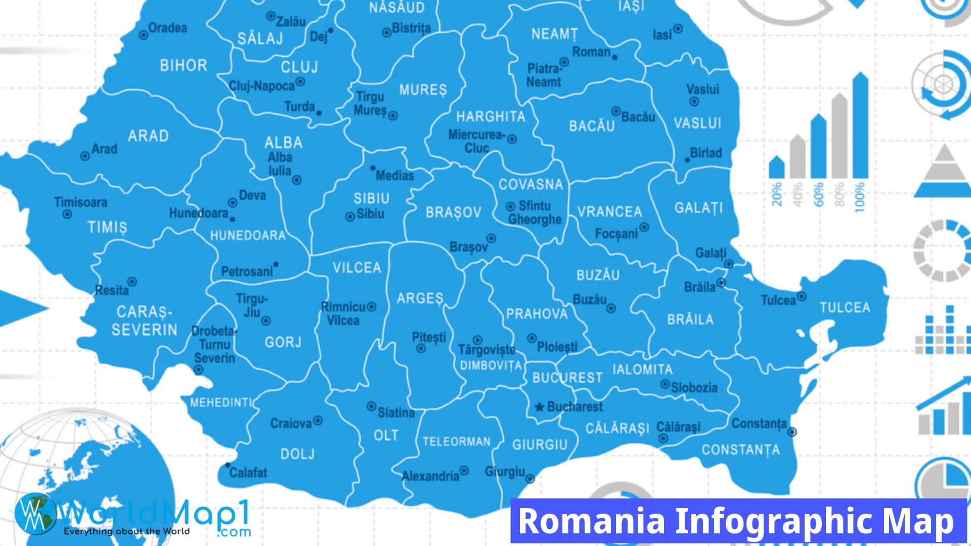 Romania Infographic Map
